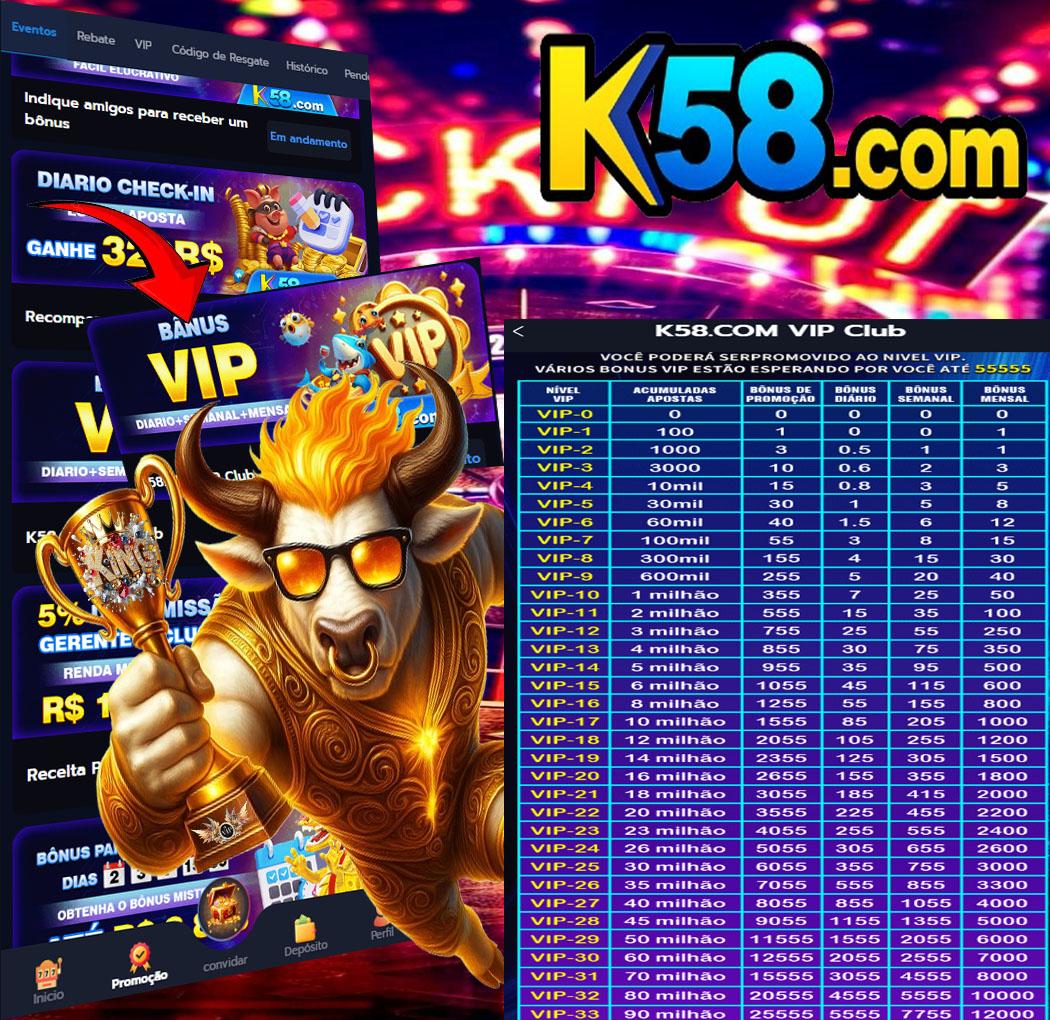 Amigos comemorando aposta de futebol